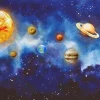 Fashion Planeten in de ruimte Kinderkamer